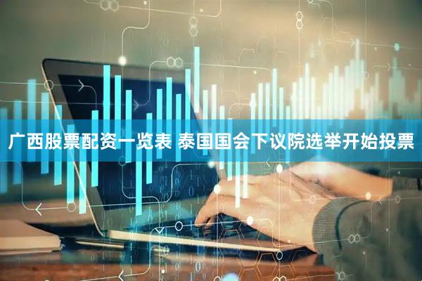 广西股票配资一览表 泰国国会下议院选举开始投票